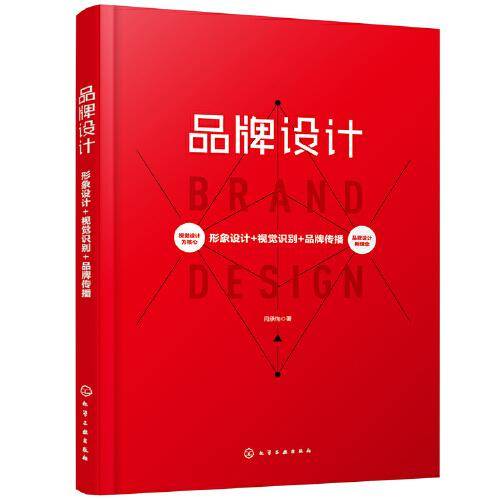 品牌设计：形象设计+视觉识别+品牌传播