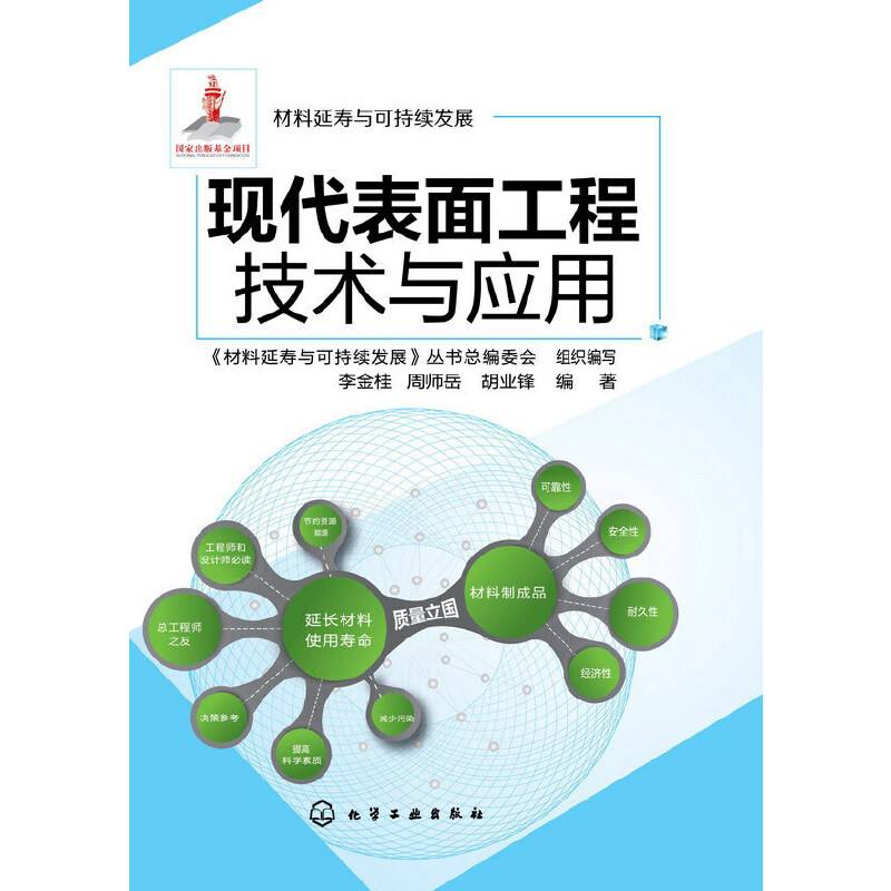 材料延寿与可持续发展--现代表面工程技术与应用
