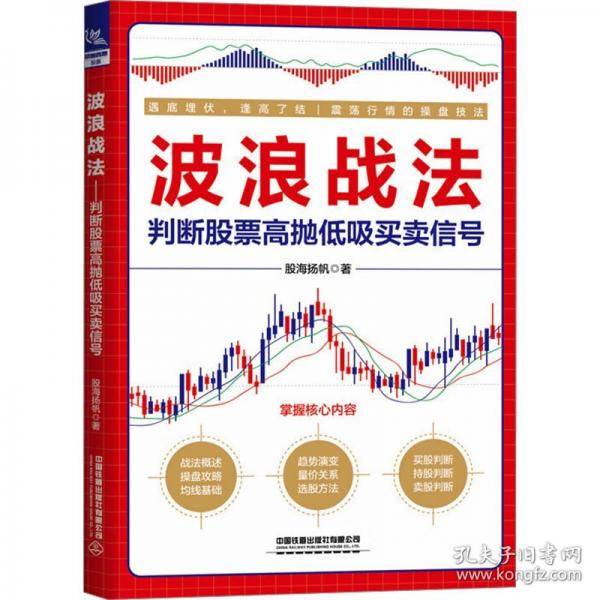 波浪战法：判断股票高抛低吸买卖信号