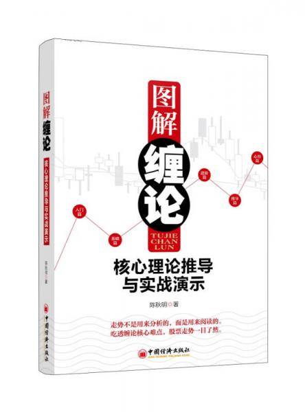 图解缠论
