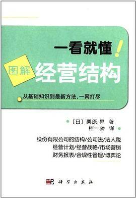 图解经营结构