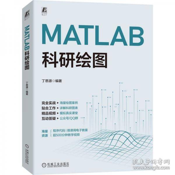 MATLAB科研绘图