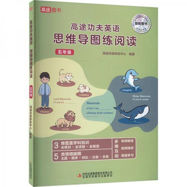 高途功夫英语 思维导图练阅读