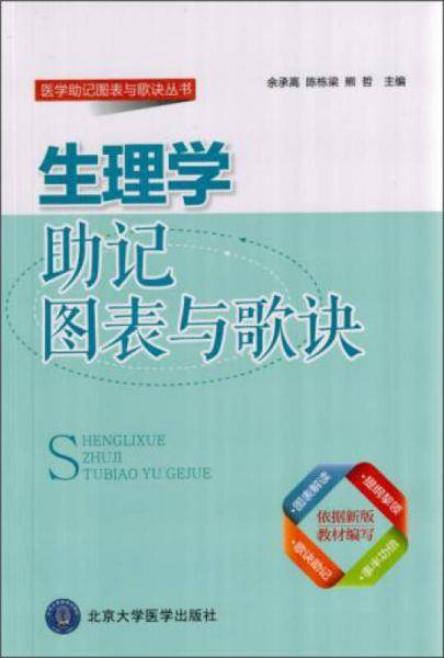 医学助记图表与歌决丛书