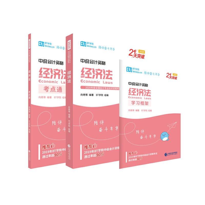 经济法（2020）