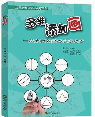 多维添加画