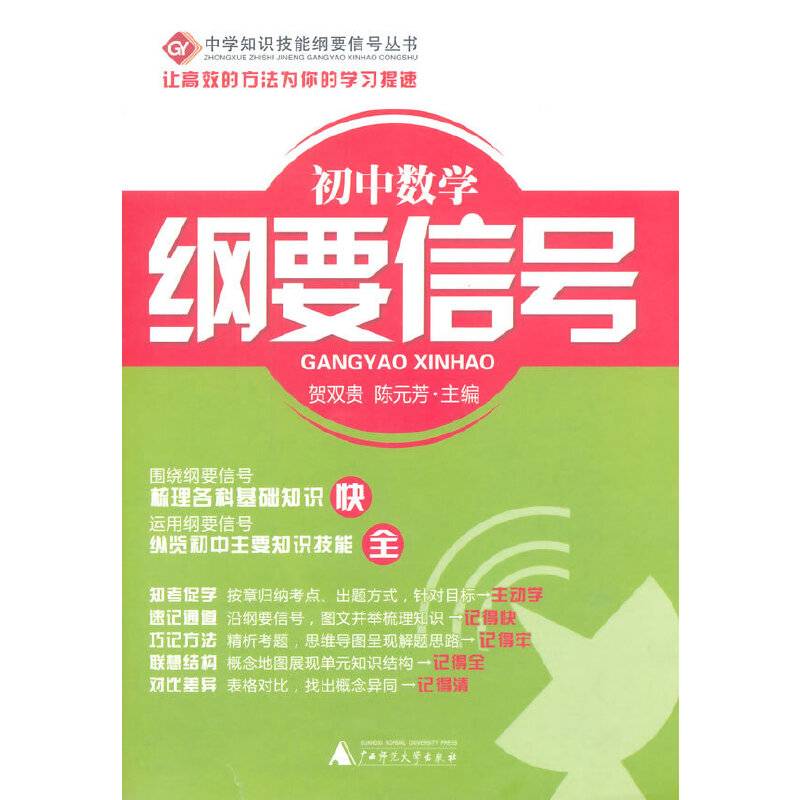中学知识技能纲要信号丛书  初中数学纲要信号
