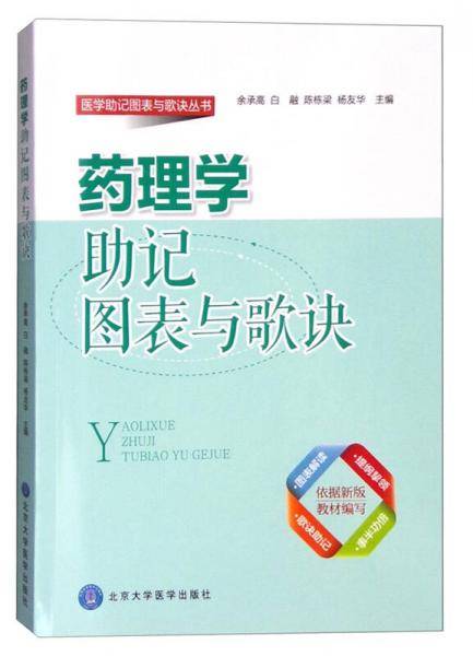 药理学助记图表歌诀