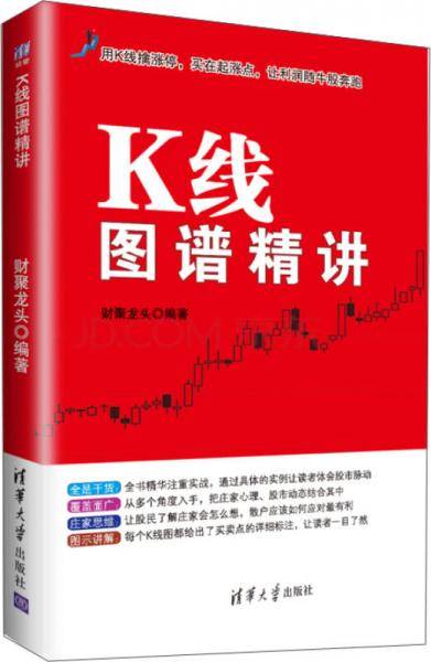 K线图谱精讲