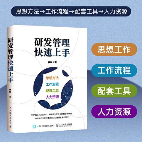 研发管理快速上手
