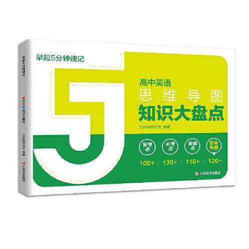 早起5分钟速记高中英语思维导图知识大盘点 学会了思维导图法就是学会了一种全新的思维方式