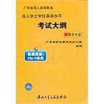 广东省成人高等教育成人学士学位英语水平考试大纲