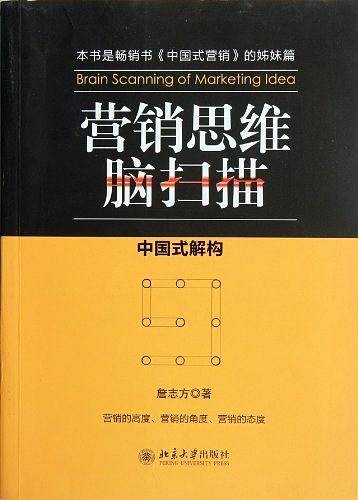 营销思维脑扫描