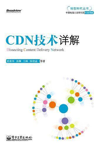 VIP——CDN技术详解