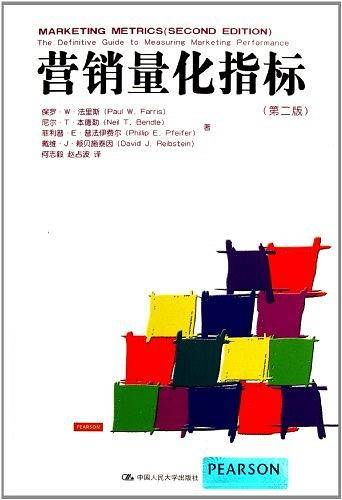营销量化指标