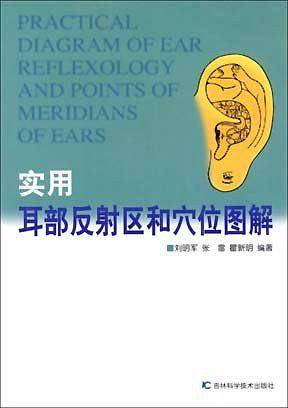 实用耳部反射区和穴位图解