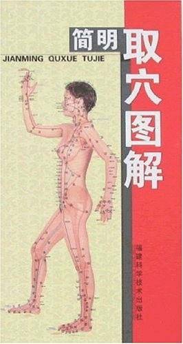简明取穴图解