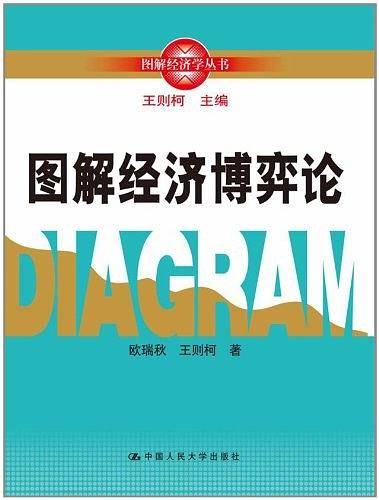 图解经济博弈论