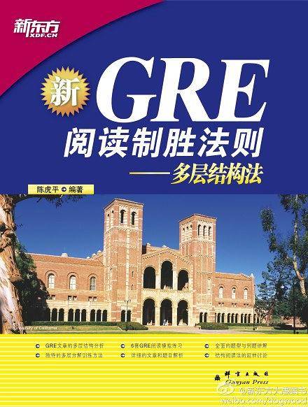 GRE阅读制胜法则