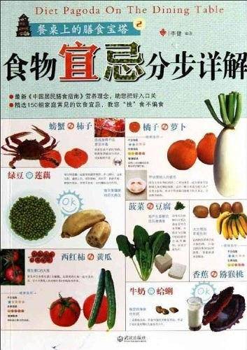 餐桌上的膳食宝塔2
