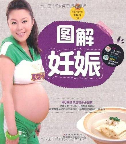 图解妊娠