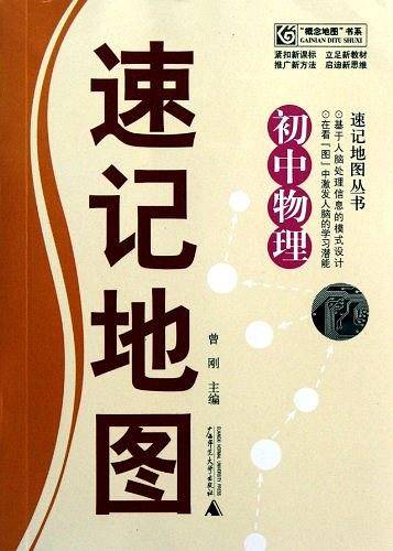 初中物理速记地图