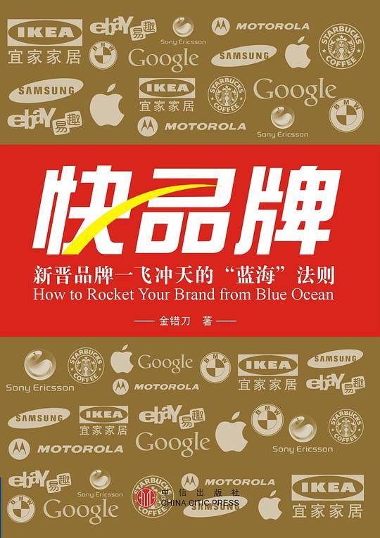 快品牌
