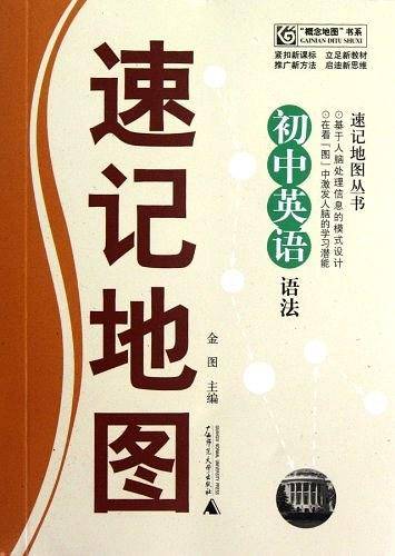 初中英语语法速记地图