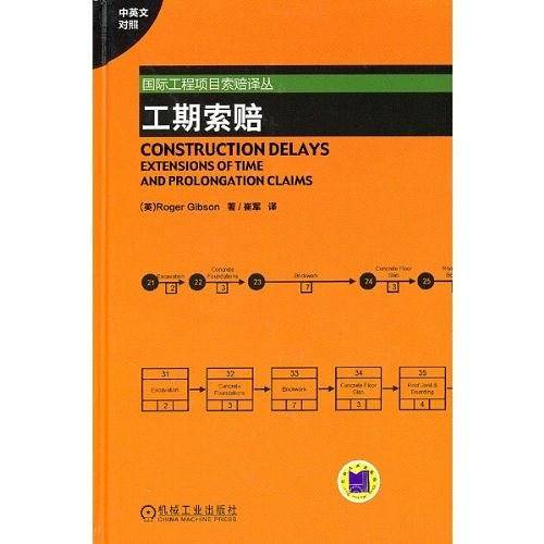 工期索赔（中英文对照）
