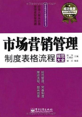 市场营销管理制度表格流程规范大全