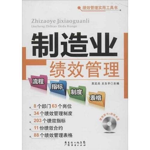 制造业绩效管理流程、指标、制度、表格