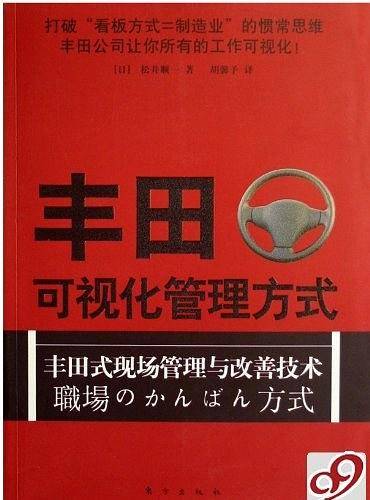 丰田可视化管理方式