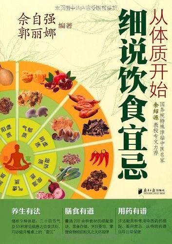 从体质开始细说饮食宜忌
