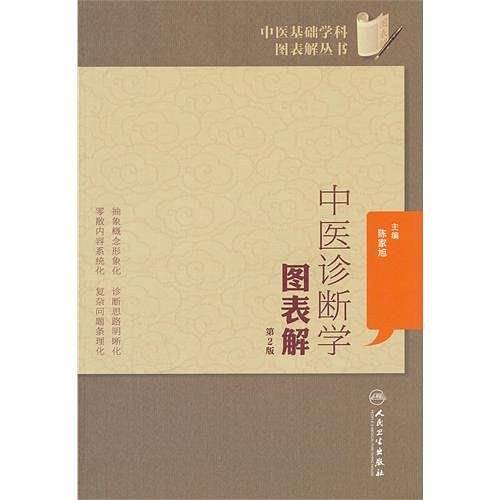 中医基础学科图表解丛书・中医诊断学图表解