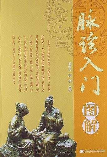 脉诊入门图解