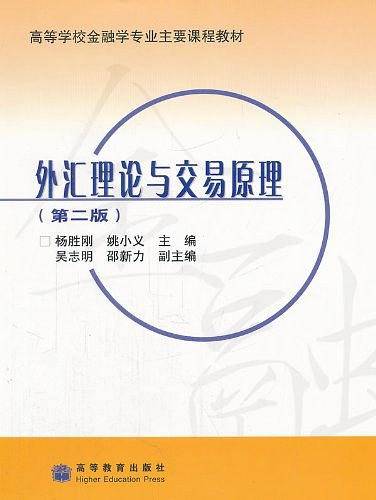 外汇理论与交易原理