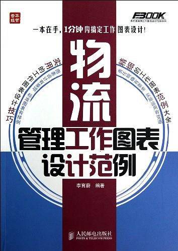 物流管理工作图表设计范例