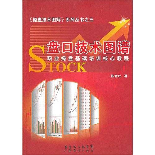 盘口技术图谱