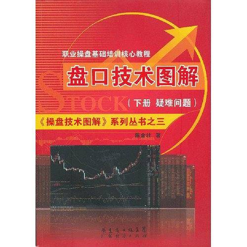 盘口技术图解