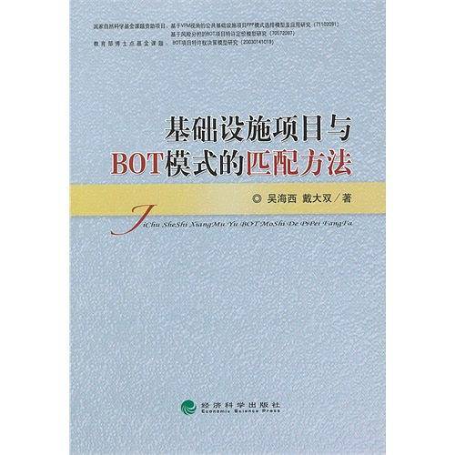 基础设施项目与BOT模式的匹配方法