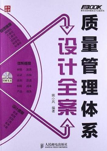 质量管理体系设计全案