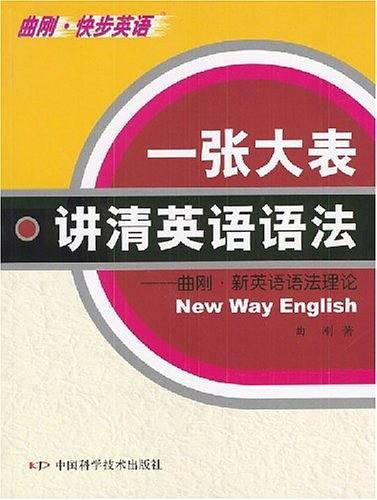 一张大表讲清英语语法