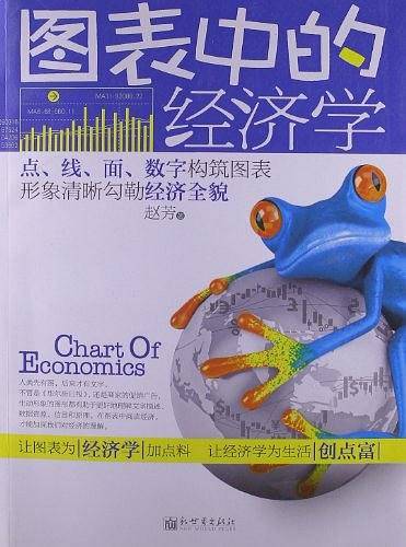 图表中的经济学