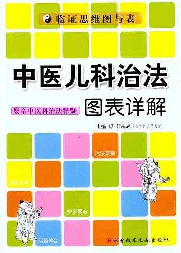 中医儿科治法图表详解