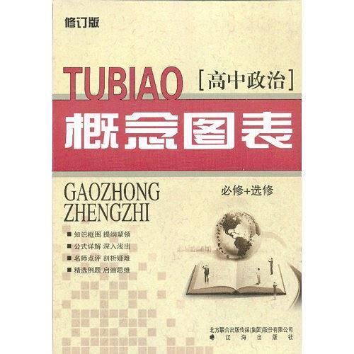 高中政治