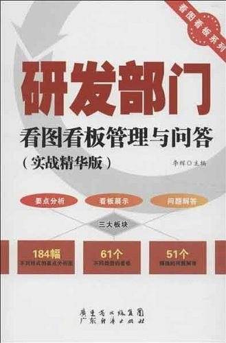 研发部门看图看板管理与问答
