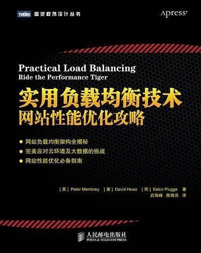 实用负载均衡技术：网站性能优化攻略