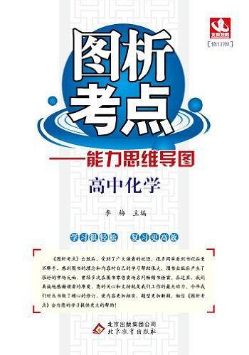 图析考点-能力思维导图