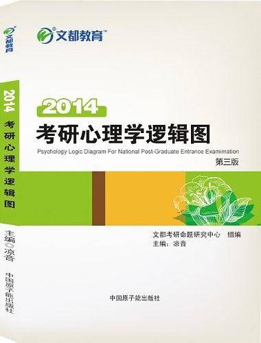 文都教育·2014考研心理学逻辑图