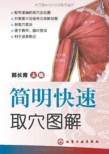简明快速取穴图解
